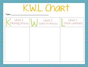 classroom kwl chart (1)